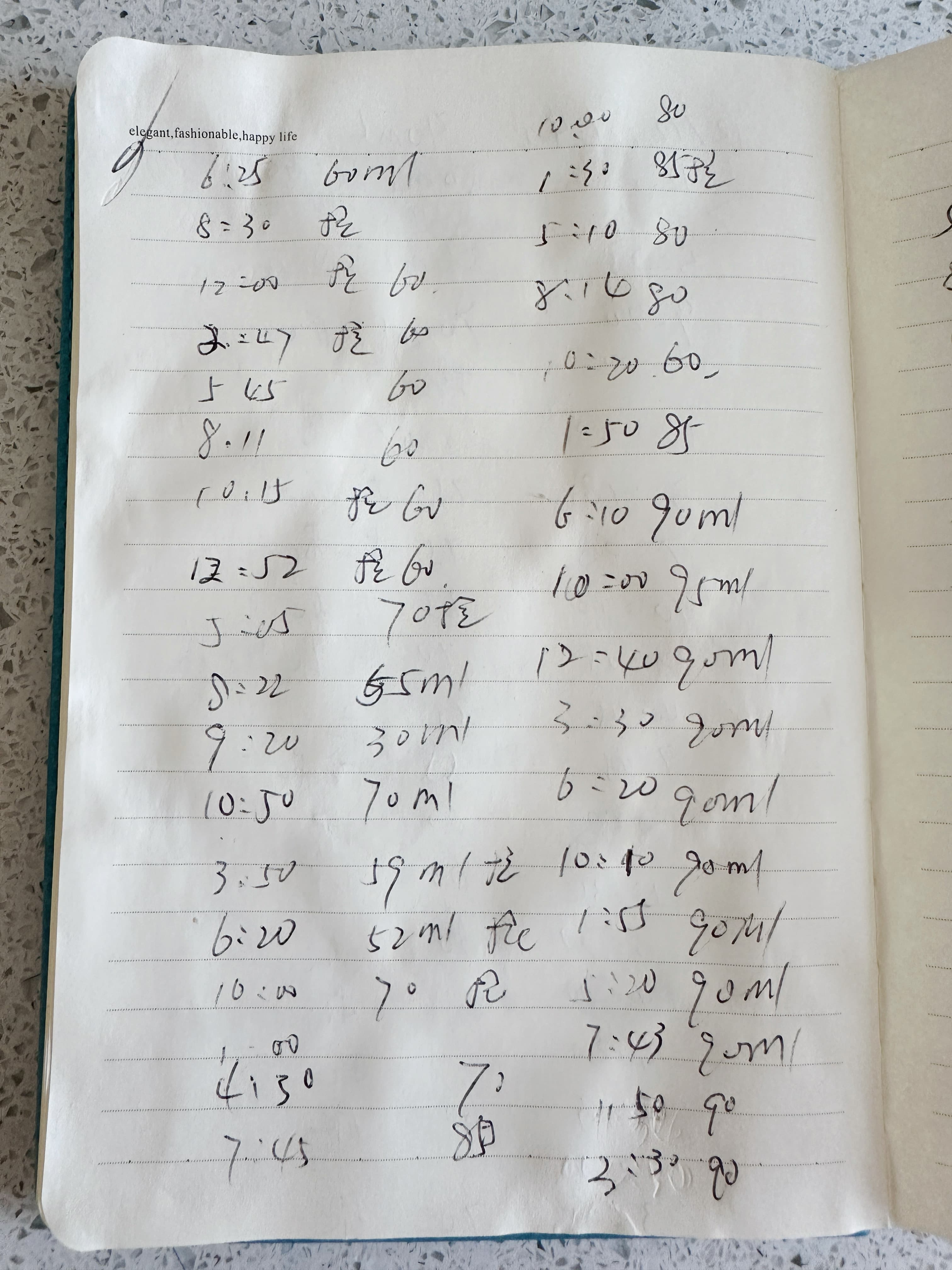 Photo 3